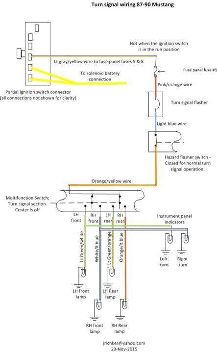 Turn Signal Wiring Diagram Ford Circuit Diagram