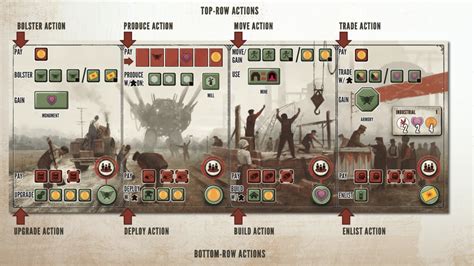 Scythe Review The Most Hyped Board Game Of 2016 Delivers Ars Technica