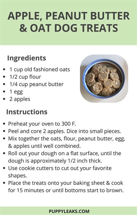Easy Dog Treat Recipes Healthy Dog Treats Homemade Easy Dog Treats