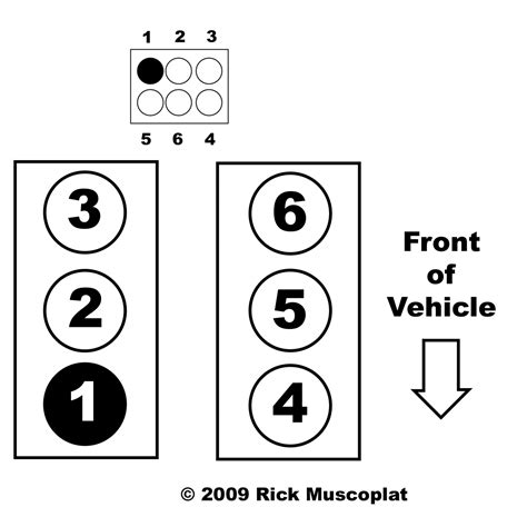Ford Ranger 30 Firing Order Diagram Wiring And Printable