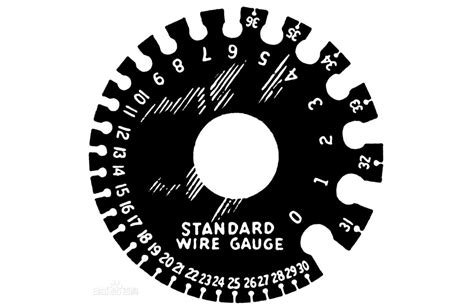 Gauge Of Electrical Cables According To Awg Standard Zms Cable