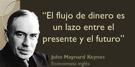El Rincón Del Conocimiento John Maynard Keynes