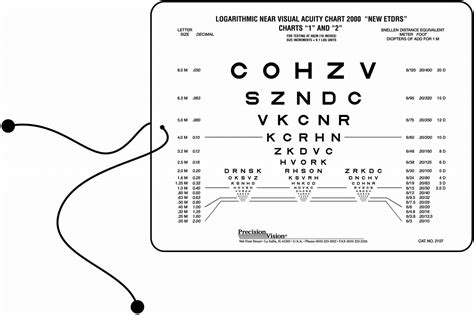 Sloan Etdrs Format Near Vision Chart Scrambled Precision Vision
