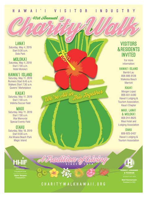 Today there are over 2,000 food banks in operation by charities around. Charity Walk - Maui Food Bank