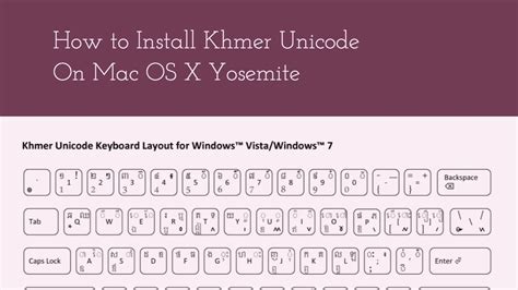 Download Khmer Unicode For Mac Meterever