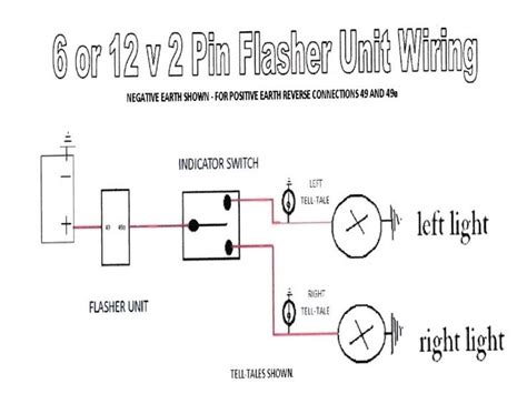 Pin on wiring diagram