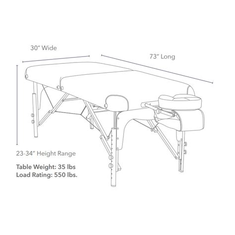 Custom Craftworks Heritage Portable Massage Table Package