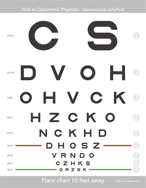 Printable Eye Chart Pdf