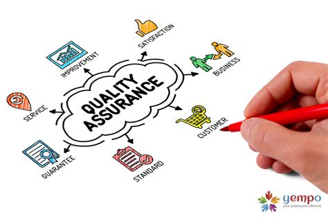 Quality control ensures the best production methods, designs, technical process, and keeps the leash of the workforce tight. 5 Key Benefits of Outsourcing Quality Assurance | IT ...