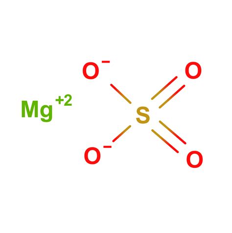 Magnesium Sulfate | Epsom salt | Ingredient | INCIGuide