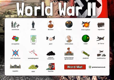 History World War 2 Word Mat Grammarsaurus