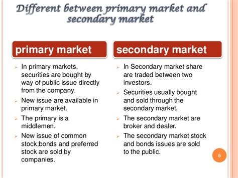 Primary Market Types