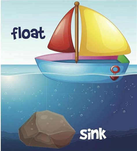 What Makes An Object Float Or Sink