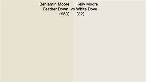 Benjamin Moore Feather Down 953 Vs Kelly Moore White Dove 32 Side