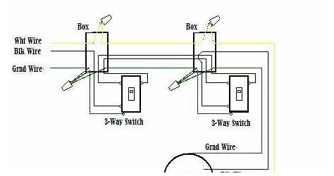 3- Way Switch Wiring