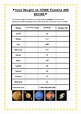 Your weight on other planets worksheet | Teaching Resources