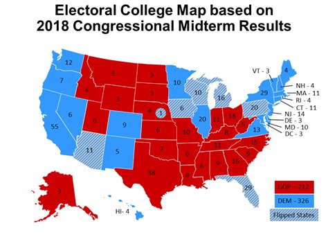 Electoral College Map Based On The 2018 Congressional Midterm Results