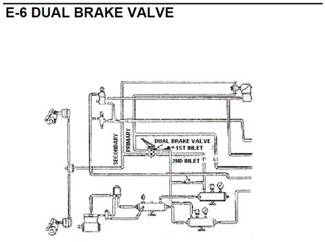 Bendix Air Brake Valve Identification Chart