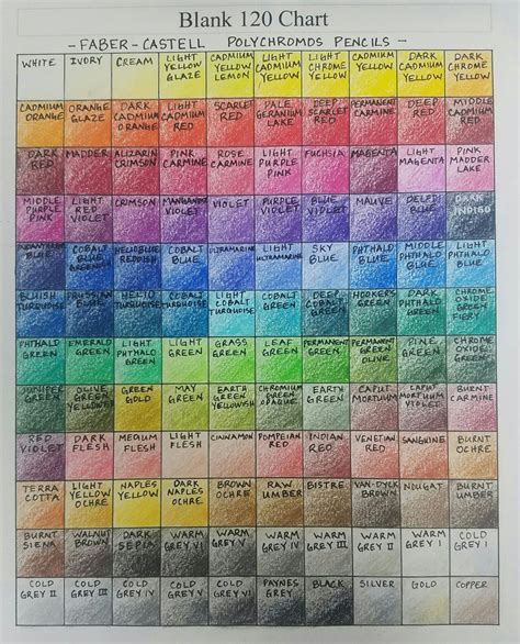 Polychromos Colored Pencil Chart Prismacolor Soft Core Colored Pencils