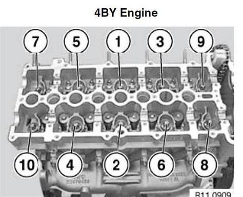 Yanmar 4by 6by Pdf Manuals Specs Bolt Torques