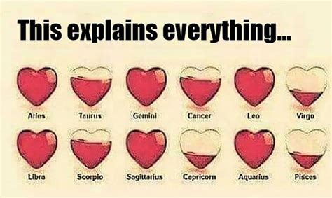 This Is Why People Keep Breaking Your Heart According To Your Zodiac