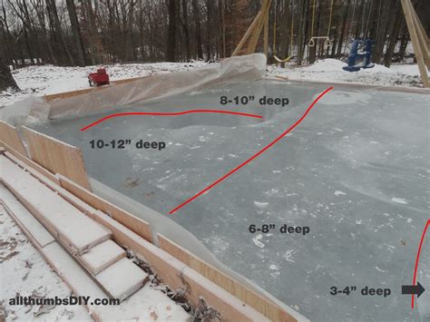 Since i was building this ice rink last. First Time Building a Backyard Ice Rink - Day 5 Skating ...