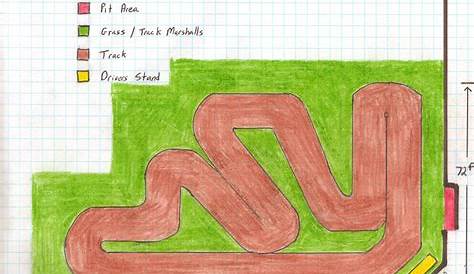 backyard rc track designs - Google Search | Rc track, Rc car track, Rc cars