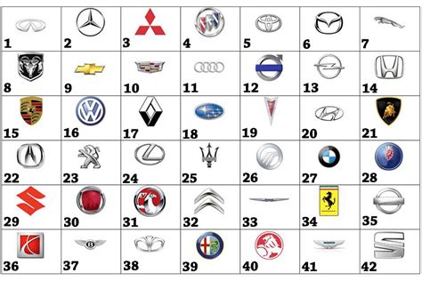 The following 200 files are in this category, out of 1,275 total. Car Logo Game: Tell Us The Names Of These Car Brands Using ...