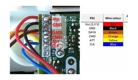 ps2 controller circuit diagram