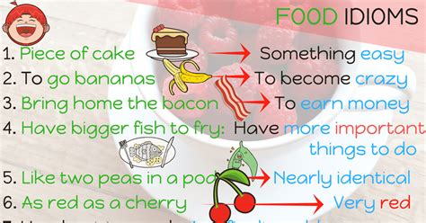 For medium and advanced level , english idioms for hard work 20+ Food Idioms in English - ESL Buzz