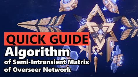 Quick Guide How To Kill Algorithm Of Semi Intransient Matrix Of