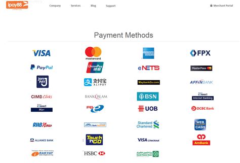 Accept payments in store, online and virtually anywhere with bank of america merchant services. Best Malaysia Payment Gateway Comparison For Ecommerce Business