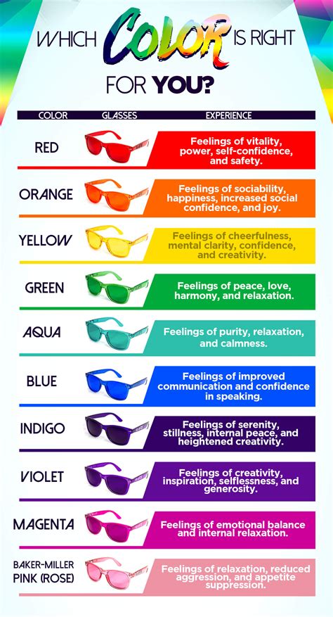 How Colour Therapy Glasses Help Us To See More The Rave Cave