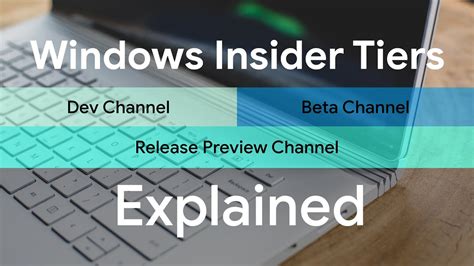 Windows Insider Channels Explained Youtube