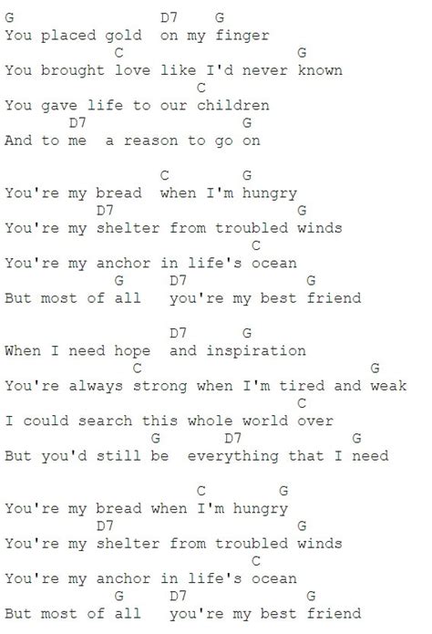 Pierreleveillee ( 0) on 1/25/16 month views: Your My Best Friend Sheet Music By Don Williams - Tenor ...