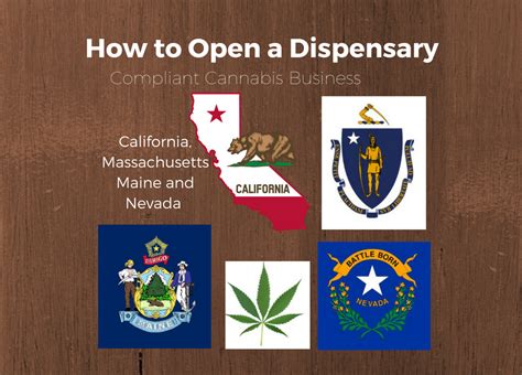 Learn how to get a virginia medical marijuana card. How to Open a Dispensary | Cannabis Compliance ...
