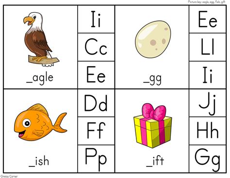 Learn letter sounds of the english alphabet with sign language, phonics and pictures of each letter and their sound, american sign language, . Alphabet Beginning Sound Clip Cards - Made By Teachers