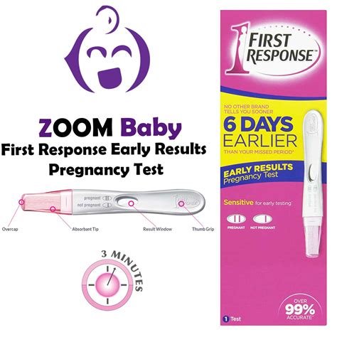 Pregnancy Tests Newly Redesigned First Response Early