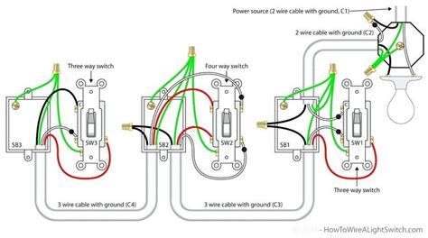 Jean Wireworks Outlet And Light Switch Wiring Diagram Printables 4