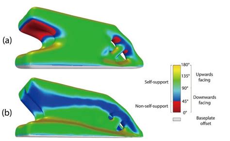 draft angle analysis to colourise overhang condition a download scientific diagram