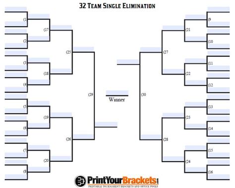Fillable 32 Team Single Elimination Tournament Bracket March Madness