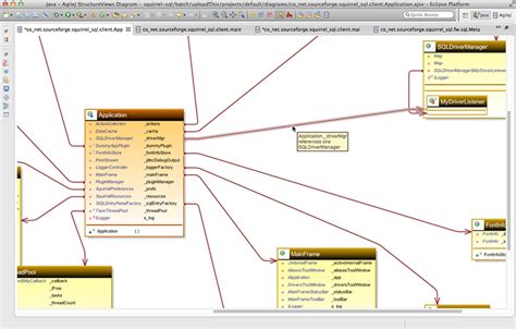 10 Generate Activity Diagram From Java Code Robhosking Diagram