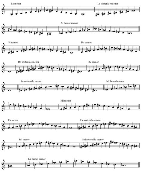 Todas Las Escalas Menores Armónicas Partituras Partituras Musicales