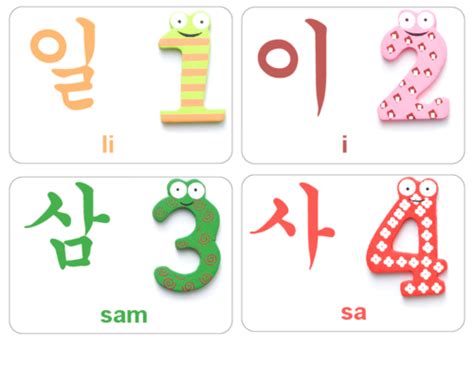 This is unlike most of the western world. Korean Numbers Flashcards 1 - 4 - KidsPressMagazine.com