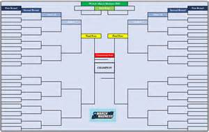 Uefa euro football championship is the most prominent european championship. Unusual Printable Bracket March Madness 2020 | Russell Website