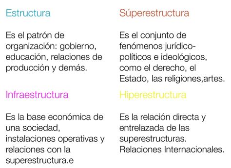 Estructura Y Superestructura