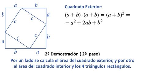 Teorema De Pitágoras Demostración Youtube
