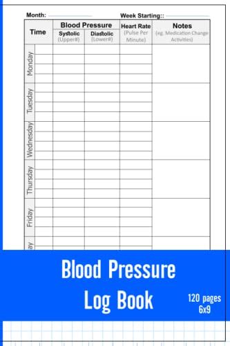 Blood Pressure Log Book Simple And Clear Blood Pressure Log Record