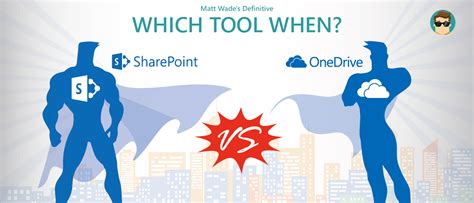 Difference Between Onedrive For Business And Sharepoint Online Businesser