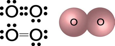 Lewis Dot Structure For Oxygen Atom Slidesharedocs